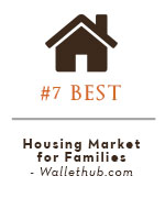 Best Housing Market